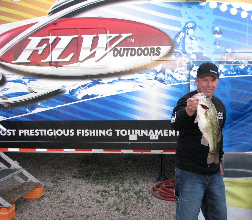 Learn about bass tournaments